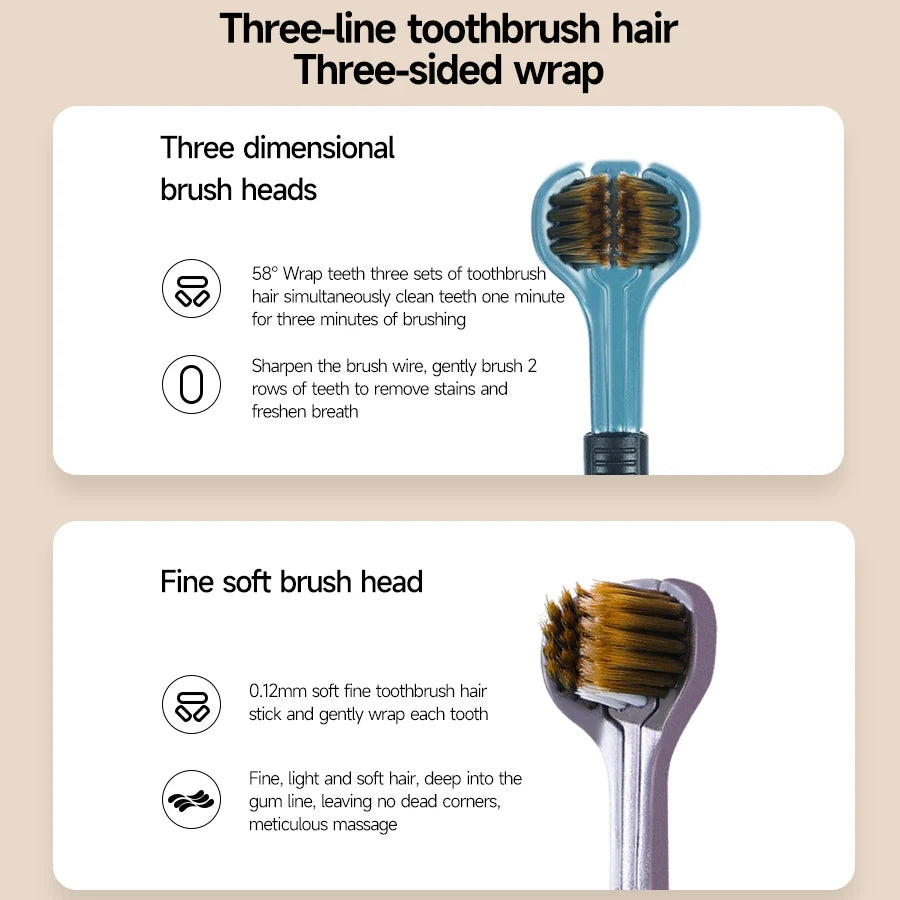 Dentellier™ 3-Sided Toothbrush