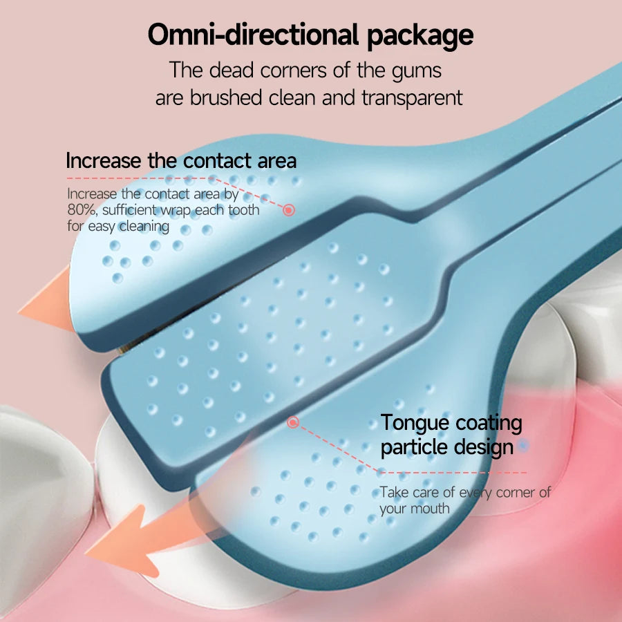 Dentellier™ 3-Sided Toothbrush